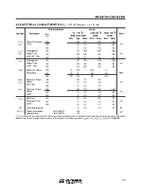 浏览型号M74HC4518M1R的Datasheet PDF文件第7页