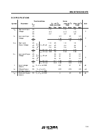 浏览型号M74HC563M1R的Datasheet PDF文件第5页