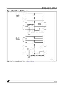 浏览型号M93S46MN的Datasheet PDF文件第13页
