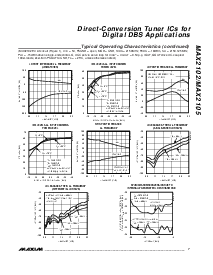 ͺ[name]Datasheet PDFļ7ҳ