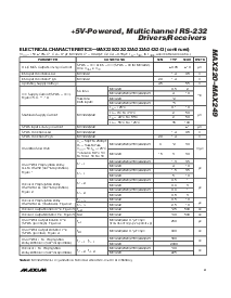 浏览型号MAX225CWI的Datasheet PDF文件第3页