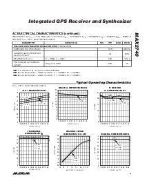 浏览型号[name]的Datasheet PDF文件第3页