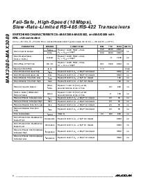 浏览型号MAX3081的Datasheet PDF文件第4页