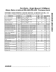 浏览型号MAX3083EPD的Datasheet PDF文件第5页