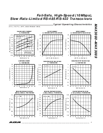 浏览型号MAX3083EPD的Datasheet PDF文件第7页