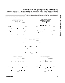 浏览型号MAX3083EPD的Datasheet PDF文件第9页