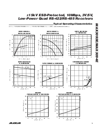 ͺ[name]Datasheet PDFļ5ҳ