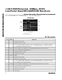 ͺ[name]Datasheet PDFļ6ҳ