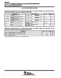 浏览型号MAX3221CPW的Datasheet PDF文件第6页