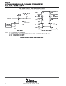 浏览型号MAX3221CPW的Datasheet PDF文件第8页