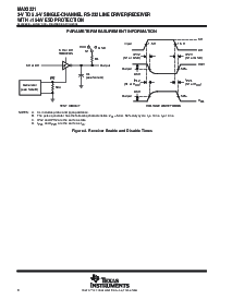 浏览型号MAX3221IPW的Datasheet PDF文件第8页