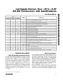 浏览型号MAX3221-MAX3243的Datasheet PDF文件第5页