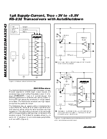 浏览型号MAX3221-MAX3243的Datasheet PDF文件第6页