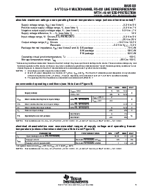 浏览型号MAX3222CDB的Datasheet PDF文件第3页