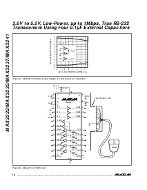 浏览型号MAX3232CSE的Datasheet PDF文件第10页