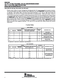 浏览型号MAX3238IDB的Datasheet PDF文件第2页