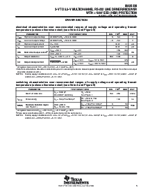 浏览型号MAX3238IDB的Datasheet PDF文件第5页