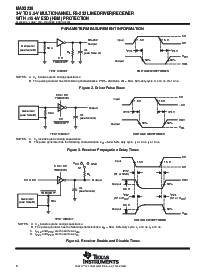 浏览型号MAX3238IDB的Datasheet PDF文件第8页