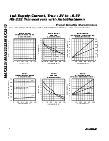 浏览型号MAX3223EUP的Datasheet PDF文件第4页