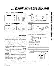 浏览型号MAX3223EUP的Datasheet PDF文件第7页