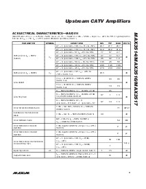 浏览型号MAX3516EUP的Datasheet PDF文件第3页