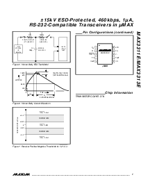 浏览型号MAX3313ECUB的Datasheet PDF文件第7页