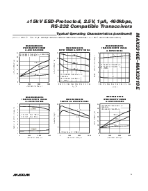 浏览型号MAX3316ECUP的Datasheet PDF文件第5页