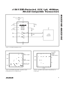 浏览型号MAX3316ECUP的Datasheet PDF文件第9页