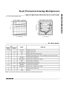 浏览型号MAX354EPE的Datasheet PDF文件第5页