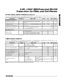 ͺ[name]Datasheet PDFļ3ҳ