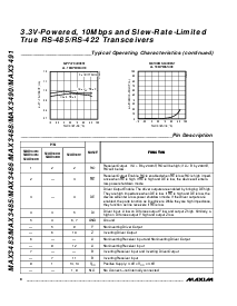 浏览型号MAX3491ESD的Datasheet PDF文件第6页