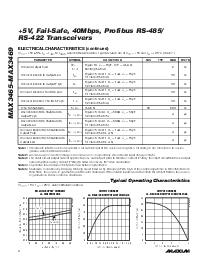 浏览型号MAX3469ESA的Datasheet PDF文件第4页