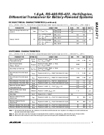 ͺ[name]Datasheet PDFļ3ҳ