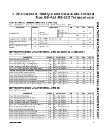 浏览型号MAX3491CSD的Datasheet PDF文件第3页