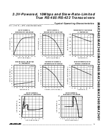 浏览型号MAX3488ESA的Datasheet PDF文件第5页