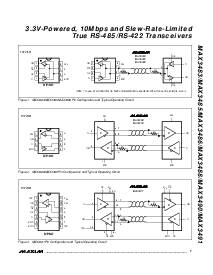浏览型号MAX3488ESA的Datasheet PDF文件第7页