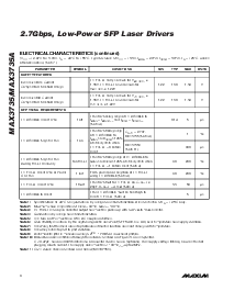 浏览型号MAX3735的Datasheet PDF文件第4页