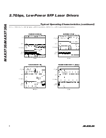 浏览型号MAX3735的Datasheet PDF文件第8页