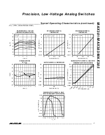 ͺ[name]Datasheet PDFļ7ҳ