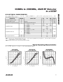 浏览型号MAX4003EUA的Datasheet PDF文件第3页