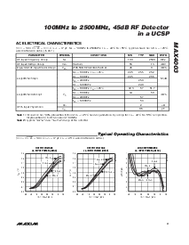 ͺ[name]Datasheet PDFļ3ҳ