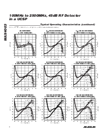 浏览型号MAX4003EUA的Datasheet PDF文件第4页