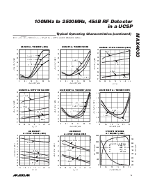 ͺ[name]Datasheet PDFļ5ҳ