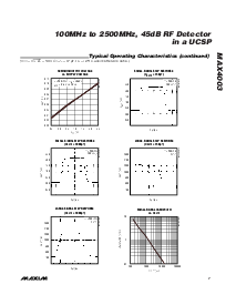 ͺ[name]Datasheet PDFļ7ҳ