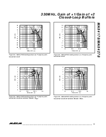 浏览型号MAX4178EUA的Datasheet PDF文件第9页