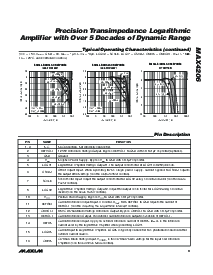 浏览型号MAX4206ETE的Datasheet PDF文件第9页