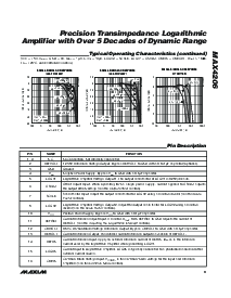 ͺ[name]Datasheet PDFļ9ҳ