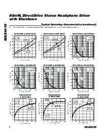 ͺ[name]Datasheet PDFļ8ҳ