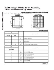 浏览型号MAX4431ESA的Datasheet PDF文件第8页