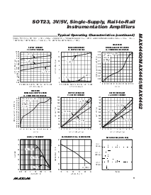 ͺ[name]Datasheet PDFļ9ҳ